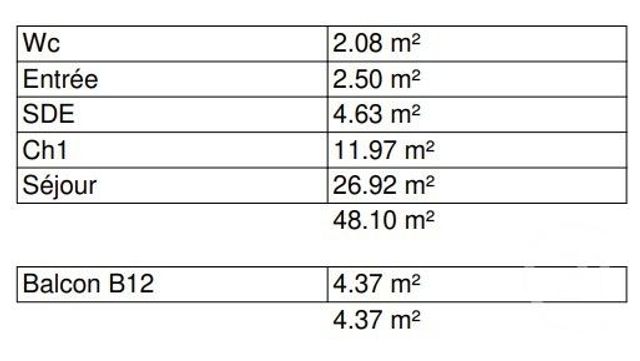 Appartement F2 à vendre - 2 pièces - 48.1 m2 - DOUVRES LA DELIVRANDE - 14 - BASSE-NORMANDIE - Century 21 Cjn Immobilier