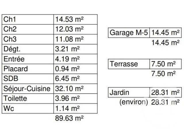 maison à vendre - 4 pièces - 89.63 m2 - DOUVRES LA DELIVRANDE - 14 - BASSE-NORMANDIE - Century 21 Cjn Immobilier